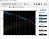HDD HD Tune Performance Graph.JPG